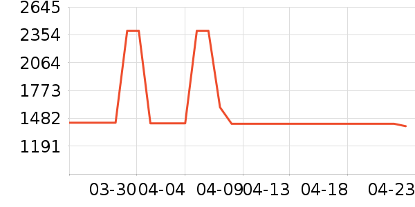 С�����������Ͱ/�ǰ���ʷ�۸�