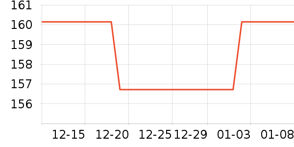 ��������/������ʷ�۸�