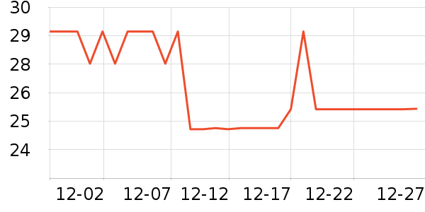 ������ͯ����/ͯ����ʷ�۸�