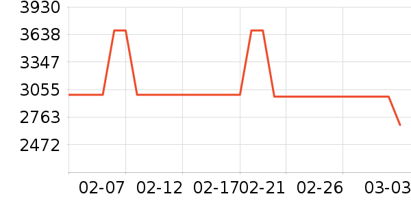 Hizeroϴ�ػ���ʷ�۸�