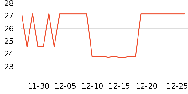 ������������ʷ�۸�