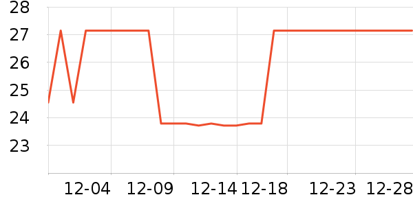 ������������ʷ�۸�