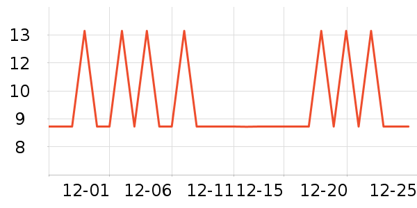 ά��ҽ���沿������ʷ�۸�