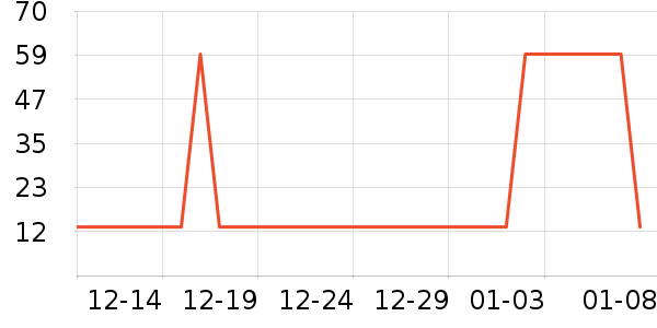 �������ϻ�����ʷ�۸�