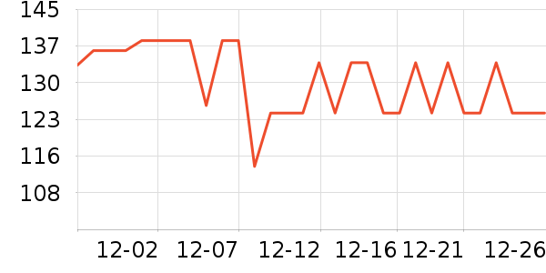 �û��ݷ�����ʳ��ʷ�۸�