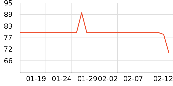 ABCKIDS��ͯ�˶�Ь��ʷ�۸�