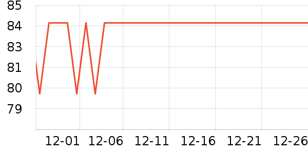 ��è��¼������ʷ�۸�