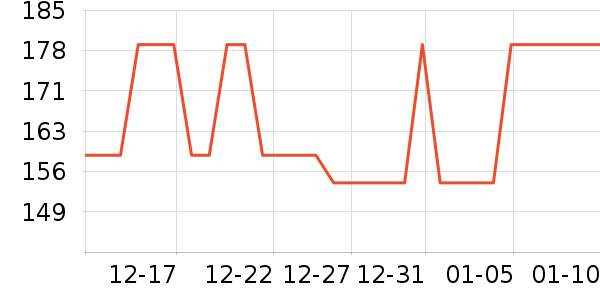 �ٱ���������Ʒ��ʷ�۸�