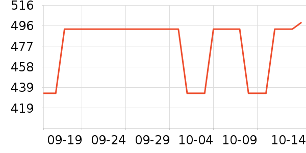 new balance�˶�Ь��ʷ�۸�