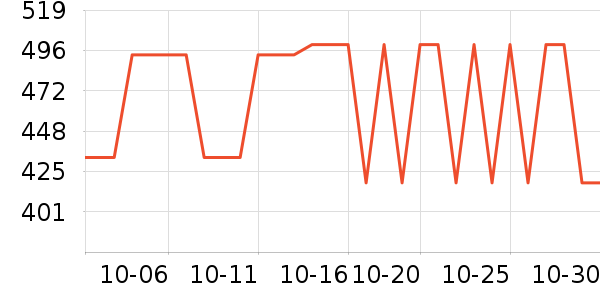 new balance�˶�Ь��ʷ�۸�