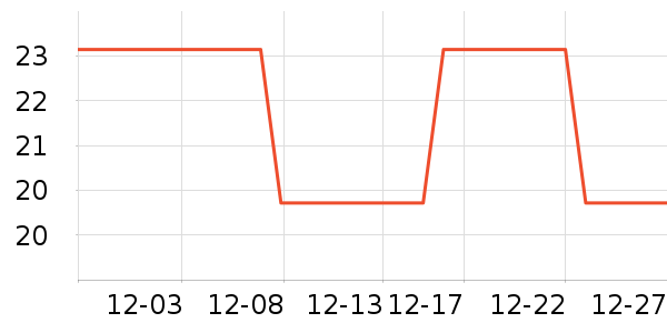 ��Դ������ʷ�۸�