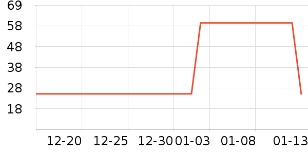 �б�è��ʳ��ʷ�۸�