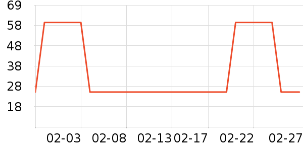 �б�è��ʳ��ʷ�۸�