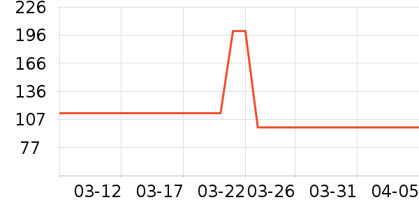 ��ĭ����������ʷ�۸�