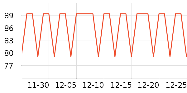 ��������ױ̨��ʷ�۸�