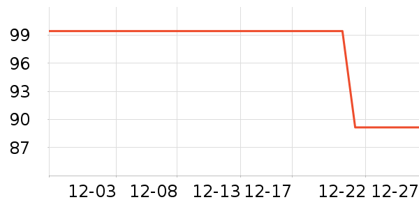 ����������ʷ�۸�