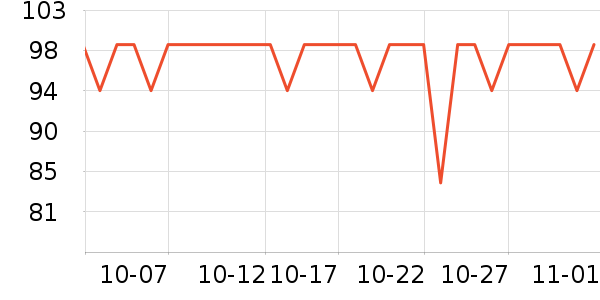 ����������ʷ�۸�