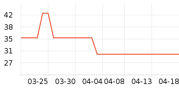 ���º�����ݮ��ʷ�۸�