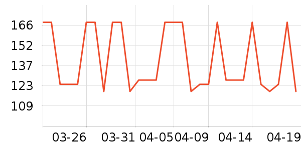 �ȵǳ���Ӫ��������ʷ�۸�