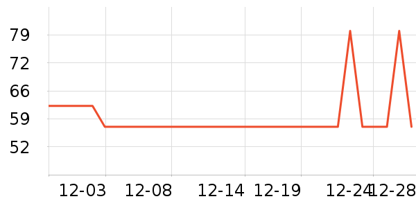 �������ʪ��ʷ�۸�