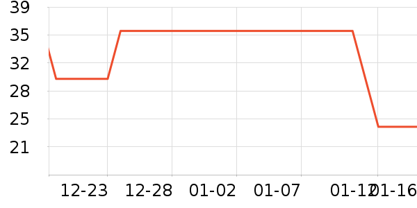 ����������ʷ�۸�