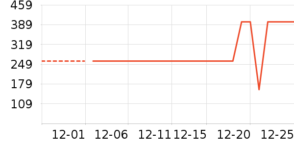 ��Զ��/ҹ����/�����۾���ʷ�۸�