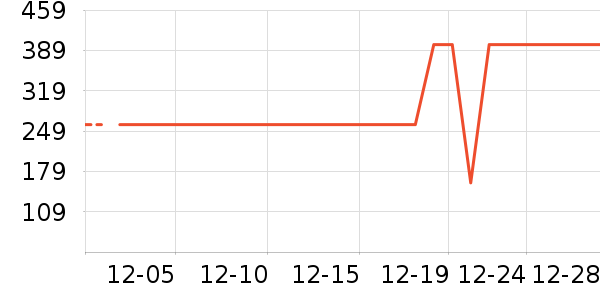 ��Զ��/ҹ����/�����۾���ʷ�۸�