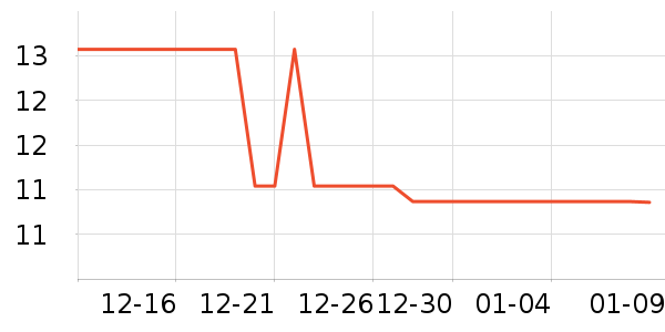 �����ڿ���ʷ�۸�