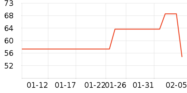 ���˱�����Ĥ������ʷ�۸�