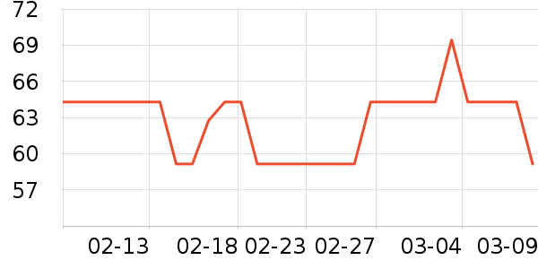 ���˱�����Ĥ������ʷ�۸�