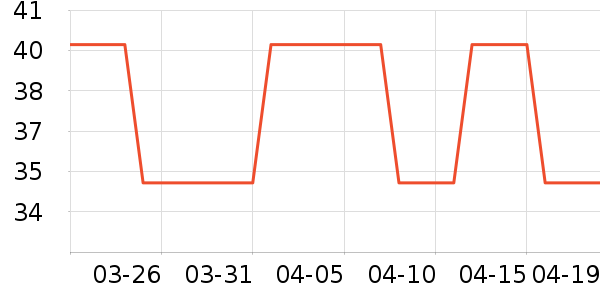 �������ػ�ľ/ƴ����ʷ�۸�