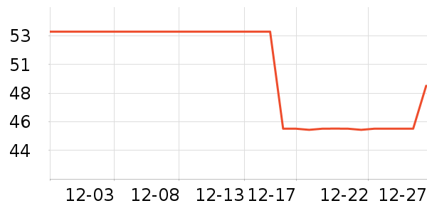 ��ͯ����/ͯ����ʷ�۸�