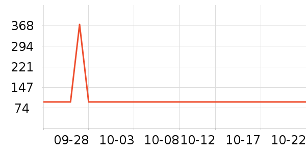 ����ˬ��ˮ��ʷ�۸�