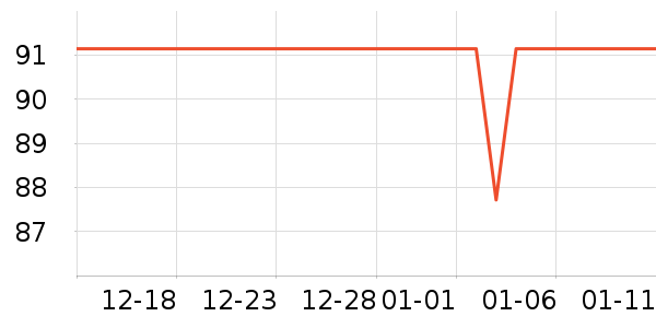 ����ˬ��ˮ��ʷ�۸�