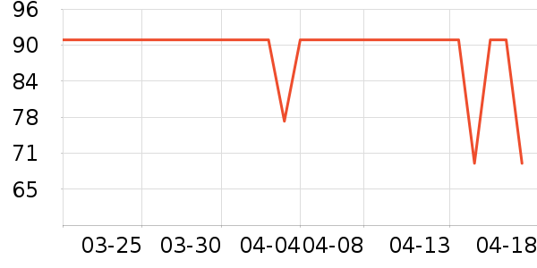 ����ˬ��ˮ��ʷ�۸�