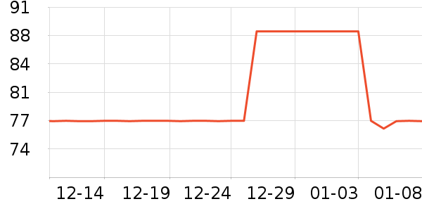 ���Ȼ�һ���Բ;���ʷ�۸�