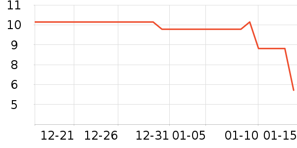 �Ҿ������ʷ�۸�