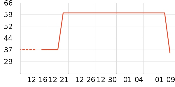 ϴ��Һ��ʷ�۸�