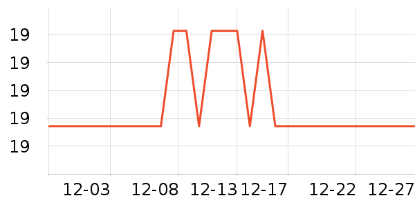 ¡���滨¶ˮ��ʷ�۸�