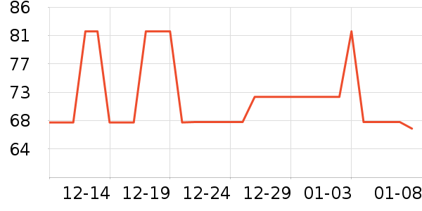 ����������ʷ�۸�