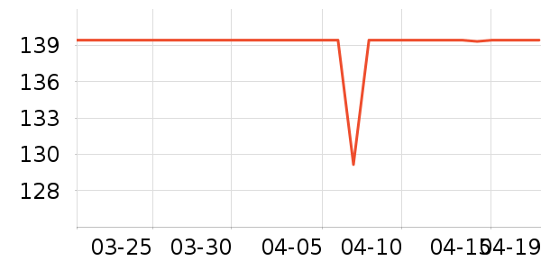 ˮ�Ǵ�����ʷ�۸�