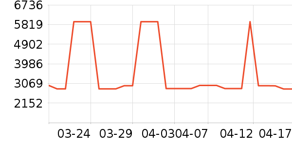 ˹ͼ���ء�Τ����Ůѥ��ʷ�۸�