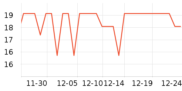 ������ԡ������ʷ�۸�