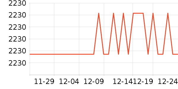 ��ʤͼ���Ȼ���ʷ�۸�