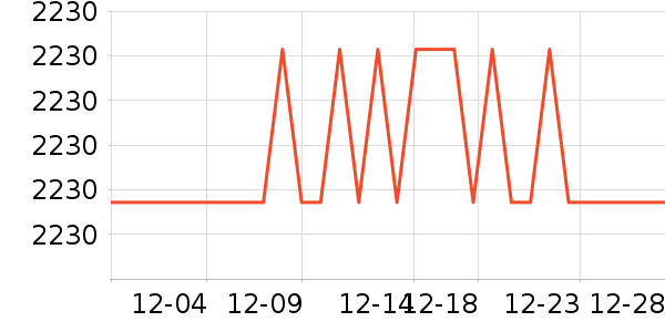 ��ʤͼ���Ȼ���ʷ�۸�