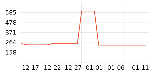 ��������/�������ʷ�۸�