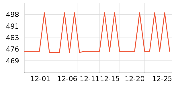 ��è�����װ��ʷ�۸�