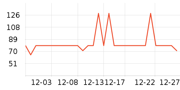 ������ѡ��о/����/��ͷ��ʷ�۸�
