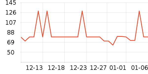 ������ѡ��о/����/��ͷ��ʷ�۸�