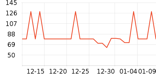 ������ѡ��о/����/��ͷ��ʷ�۸�